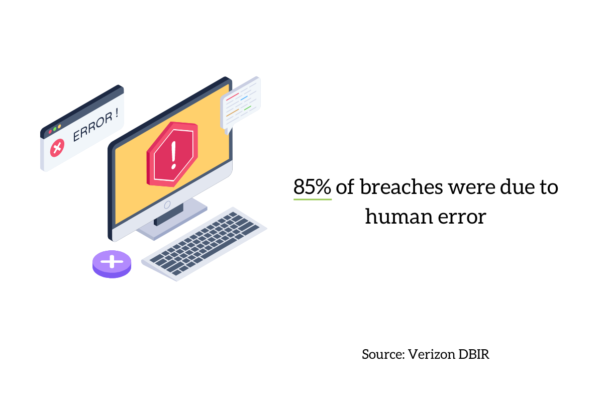 Email Breach Blog Graphics (3)