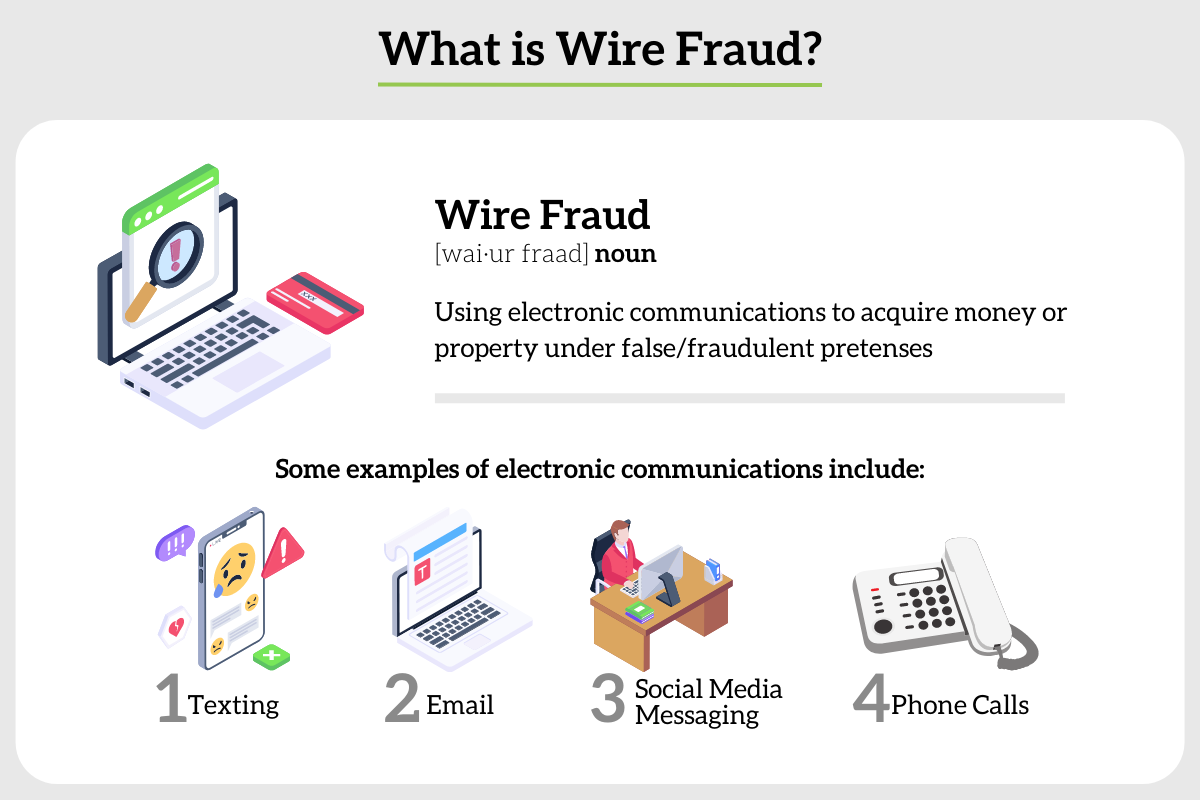 what is wire fraud and how do you prevent it?